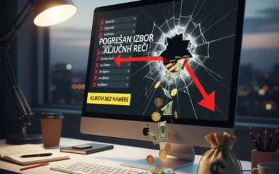 10 mistakes that make Google Ads not work